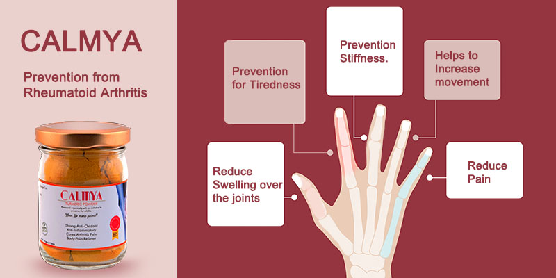 Calmya for Rheumatoid Arthritis Pain