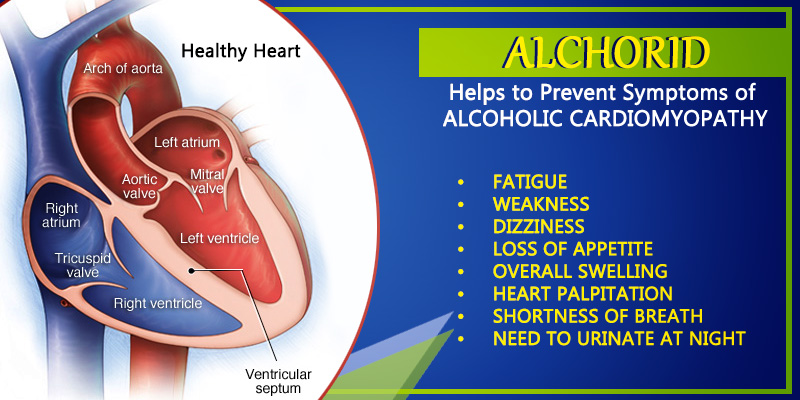 Alchorid for alchohol induced heart issues